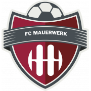 Mehr über den Artikel erfahren Remis gegen Mauerwerk